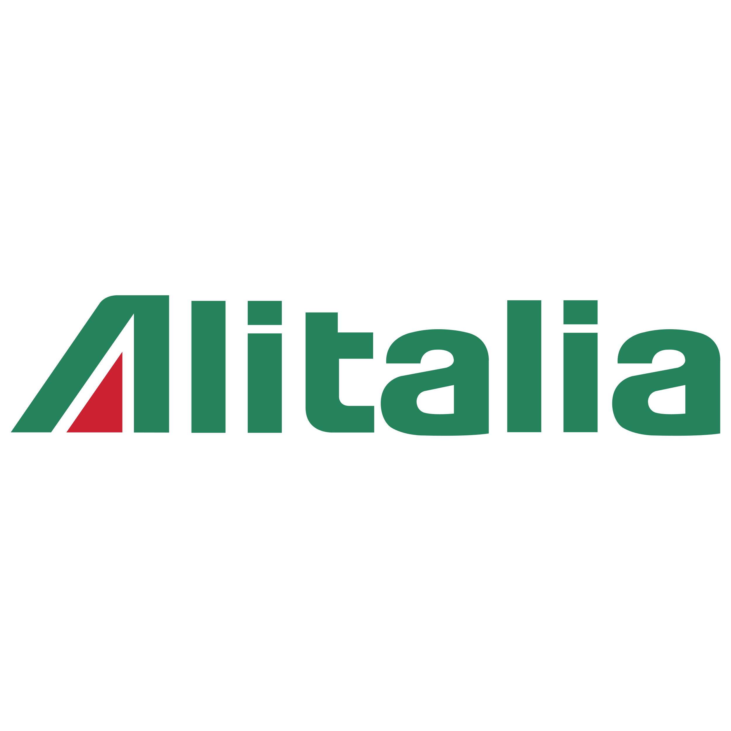 Alitalia Cargo tracking