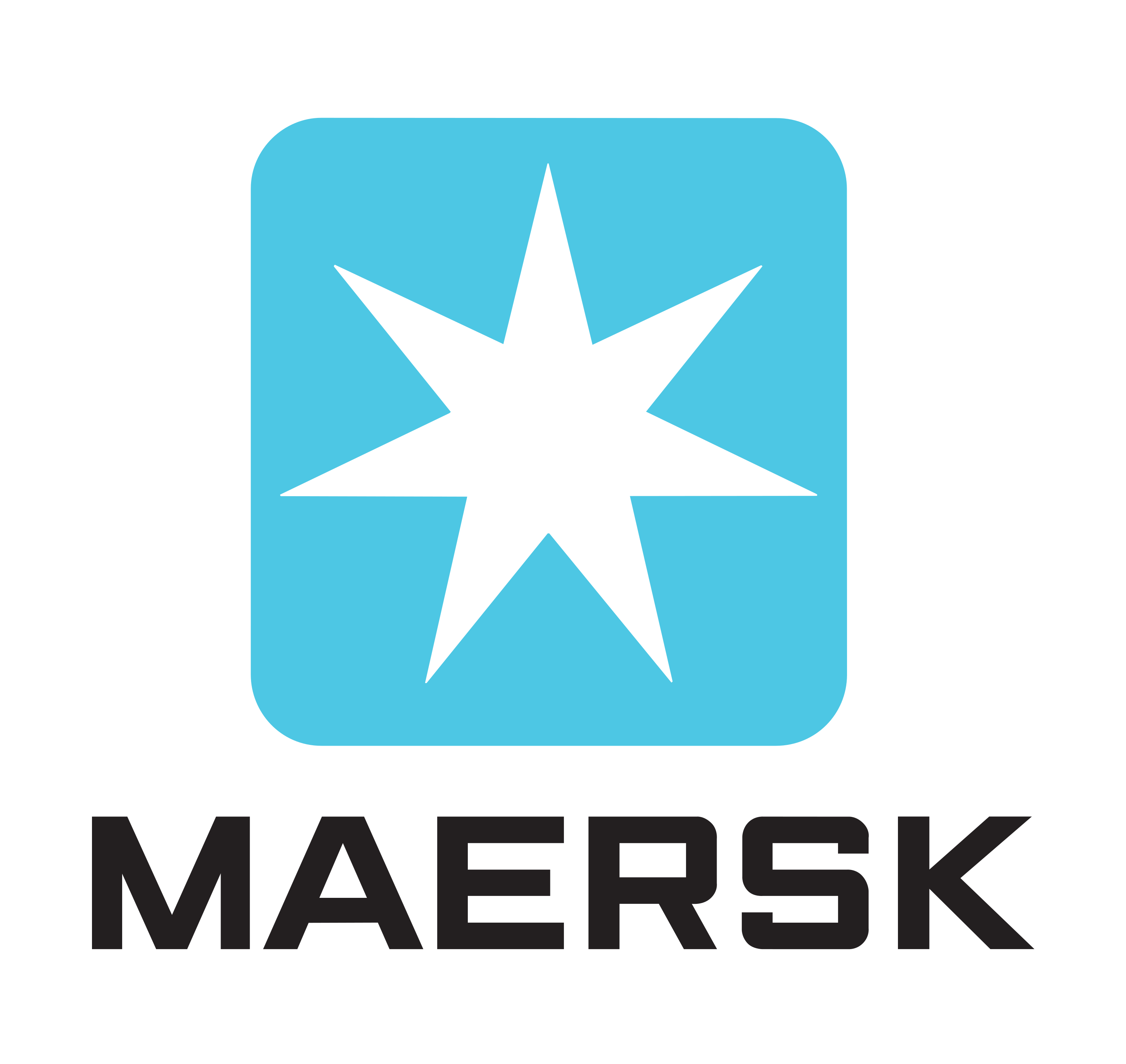 Maersk Line tracking | Track Maersk Line packages | Parcel Arrive